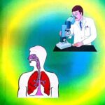 Swasthya Evam Jiwanu Vigyan