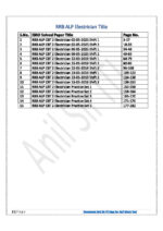 RRB ALP Electrician CBT II Part B Solved Paper and Practice set - Image 4